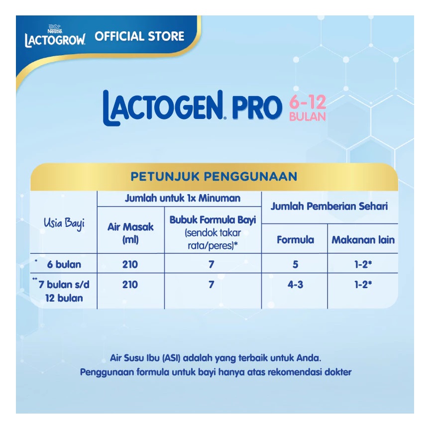 Nestlé Lactogen PRO 6-12 Bulan