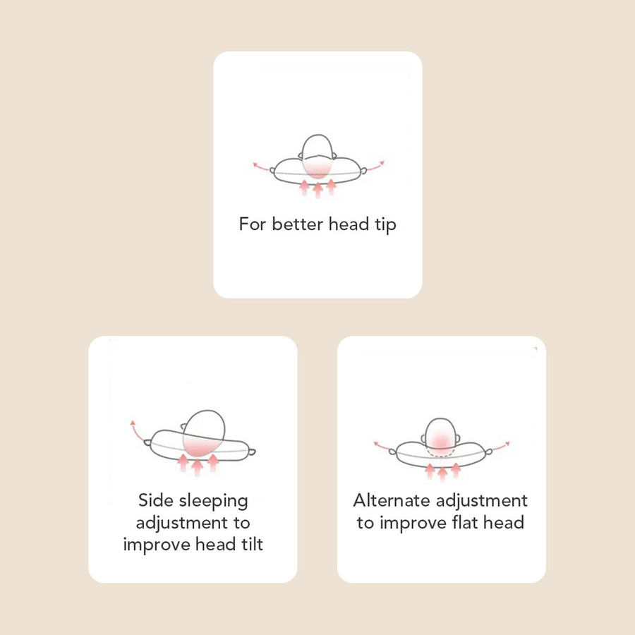 Sakumini Indonesia Sakumini 2in1 Newborn Head Shape Baby Pillow