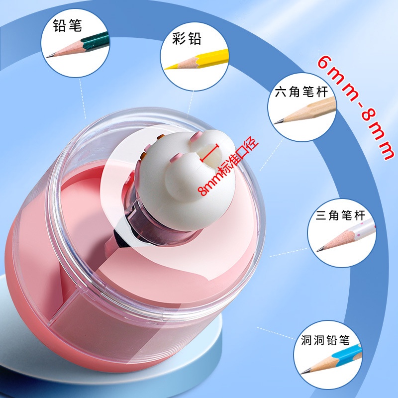  Rautan Pensil Otomatis Karakter Kartun