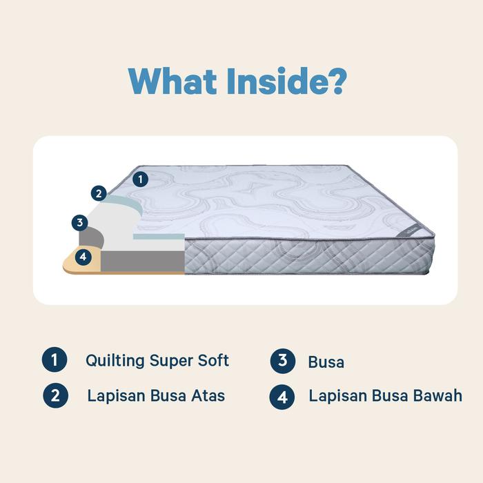 INTHEBOX Indonesia INTHEBOX Hybrid