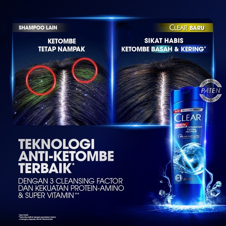 Unilever Sampo CLEAR Perawatan Total Active 