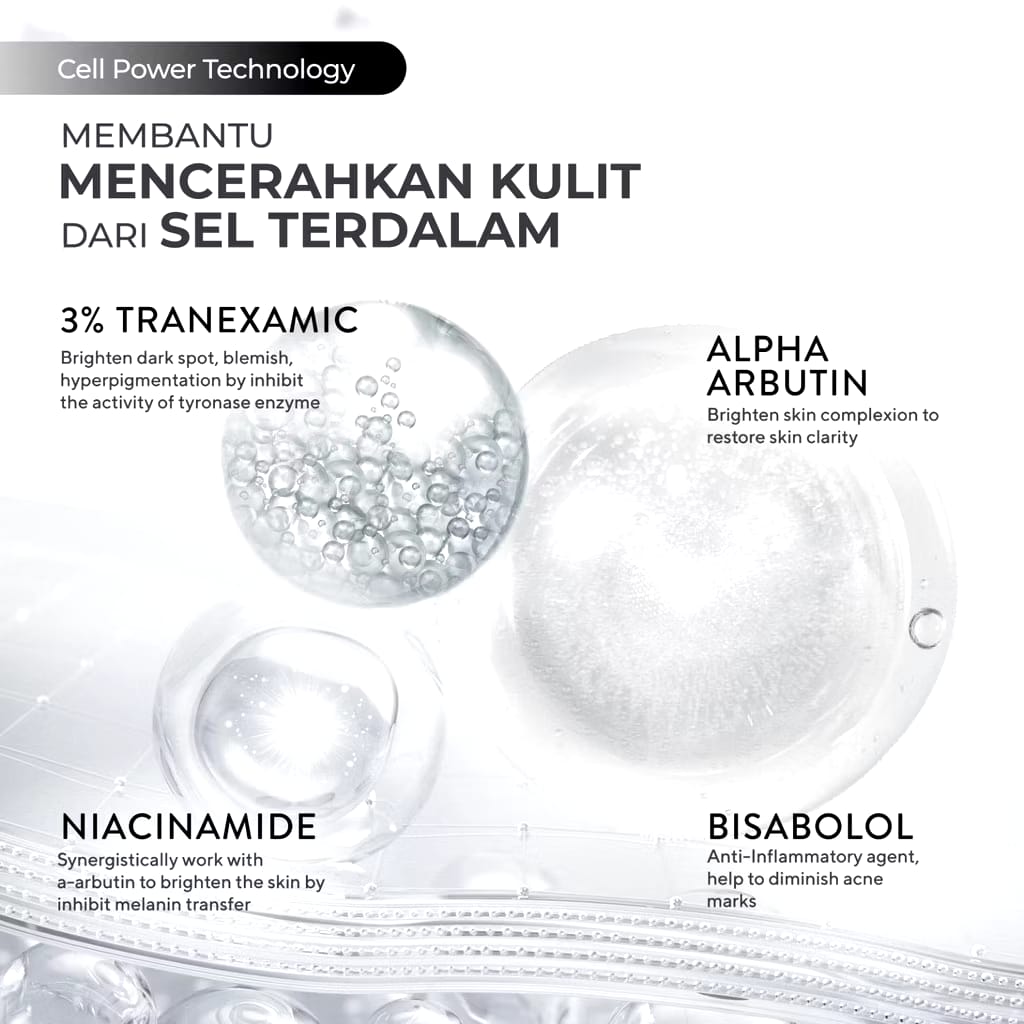 Paragon Technology and Innovation Wardah Crystal Secret 3% Tranexamic Complex α-Arbutin Dark Spot Corrector Serum
