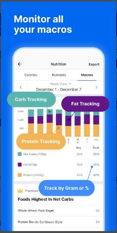 MyFitnessPal: Calorie Counter 4