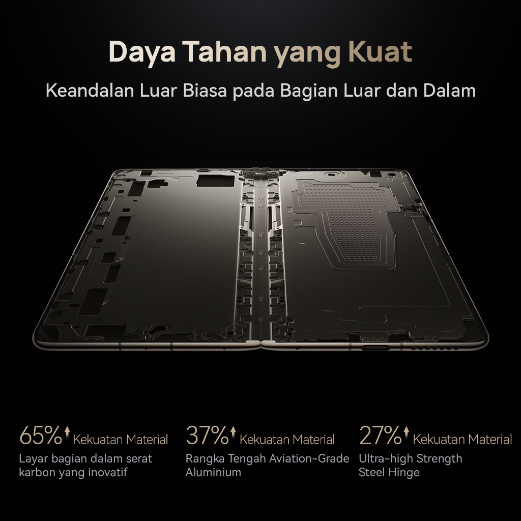 Huawei Huawei Mate X6