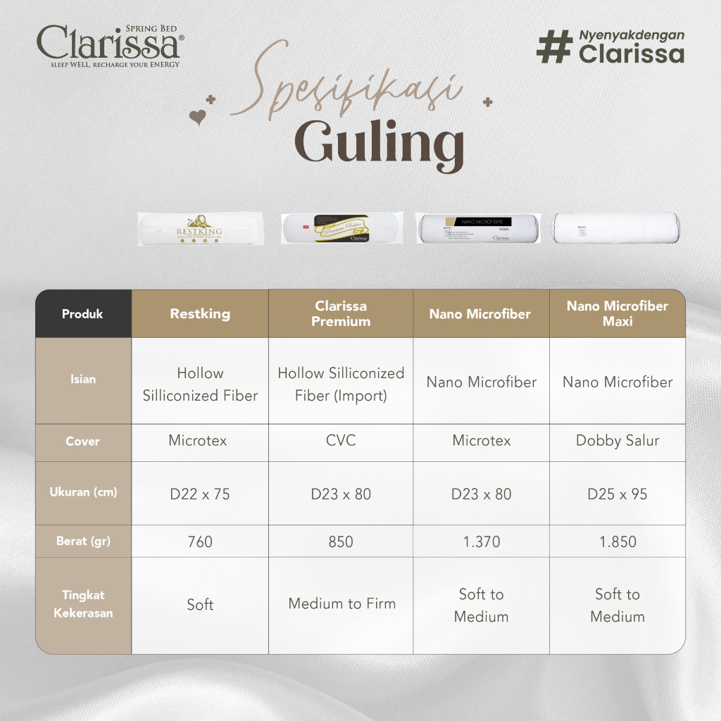 Clarissa Spring Bed Restking Hollow Fiber Pillow & Bolster