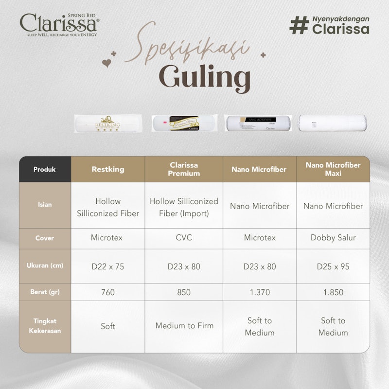 Restking Hollow Fiber Pillow & Bolster 5