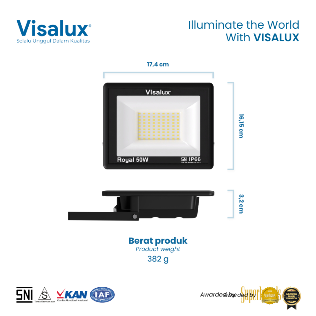 Golden Batam Raya Visalux Royal LED Flood Light Putih RYL-VFL5550
