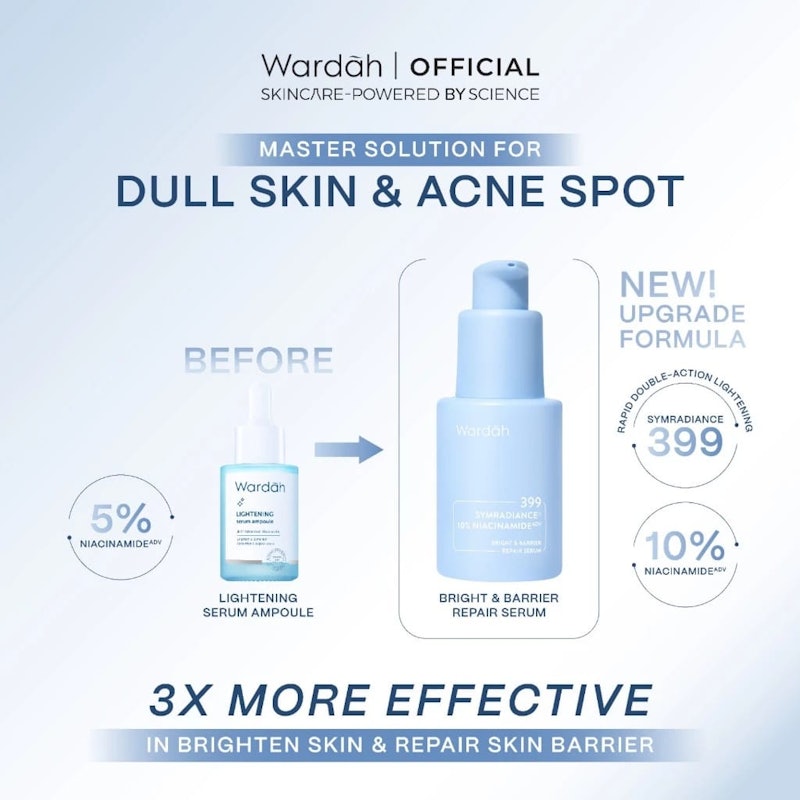 SymRadiance 399+10% Niacinamide Bright & Barrier Repair Serum 2