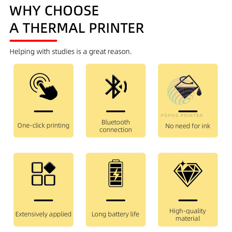 Zhuhai Elmer Technology AIMO Printer Portable M08ES