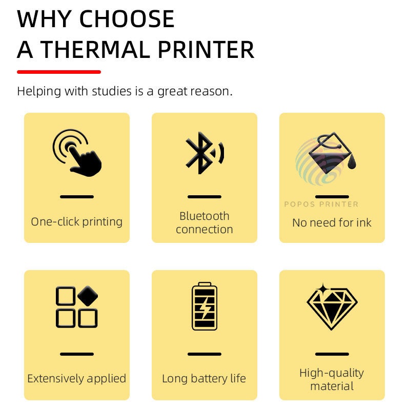 AIMO Printer Portable 2