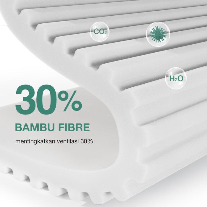 Novilla Matress Novilla Mattress Formtasitic