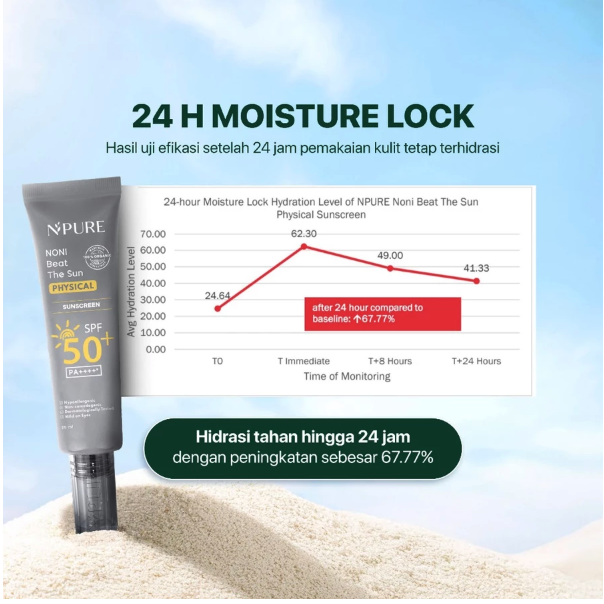 Penta Natural Kosmetindo N'PURE Noni Beat The Sun Physical Sunscreen SPF 50+ PA ++++