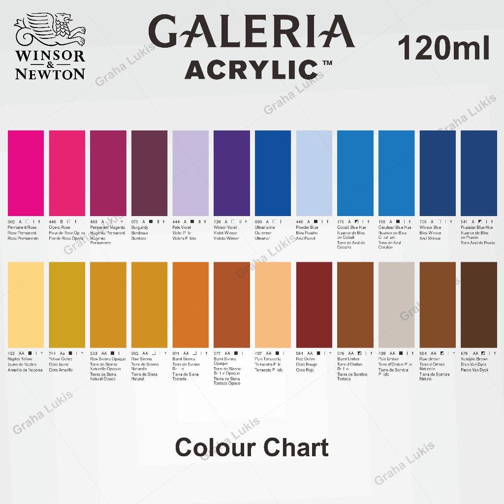 Colart Group Winsor & Newton Galeria Acrylic 120ml