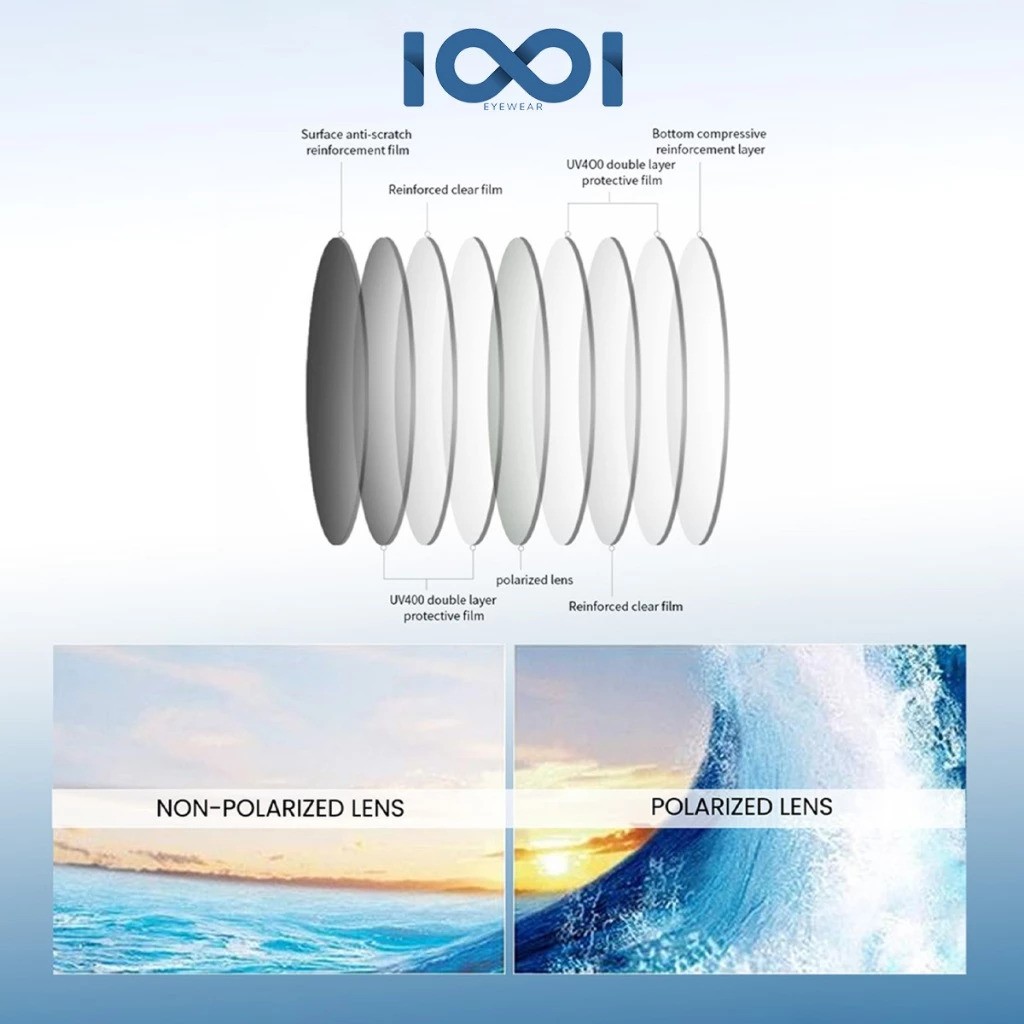 IOOI Sport Running Polarized Sunglasses 4