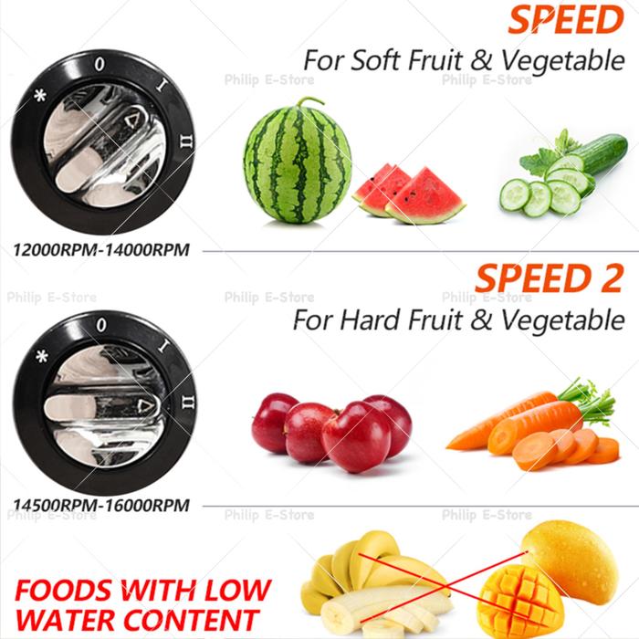 Juicer Extractor  3