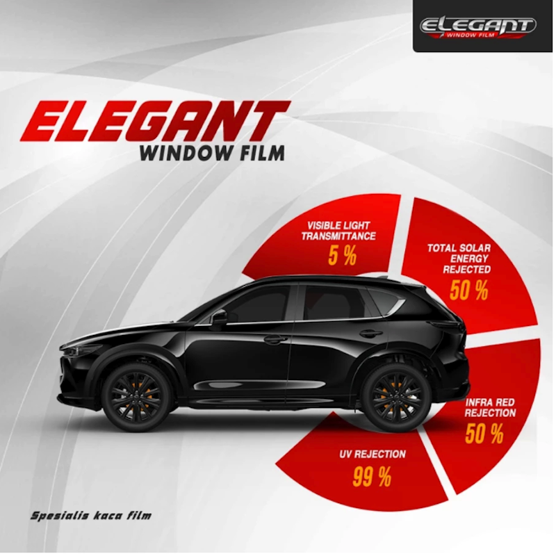 Elegant Window Film SKKB