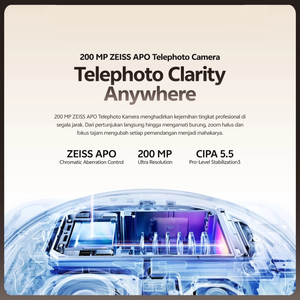 Vivo Communication Indonesia vivo X300 Pro