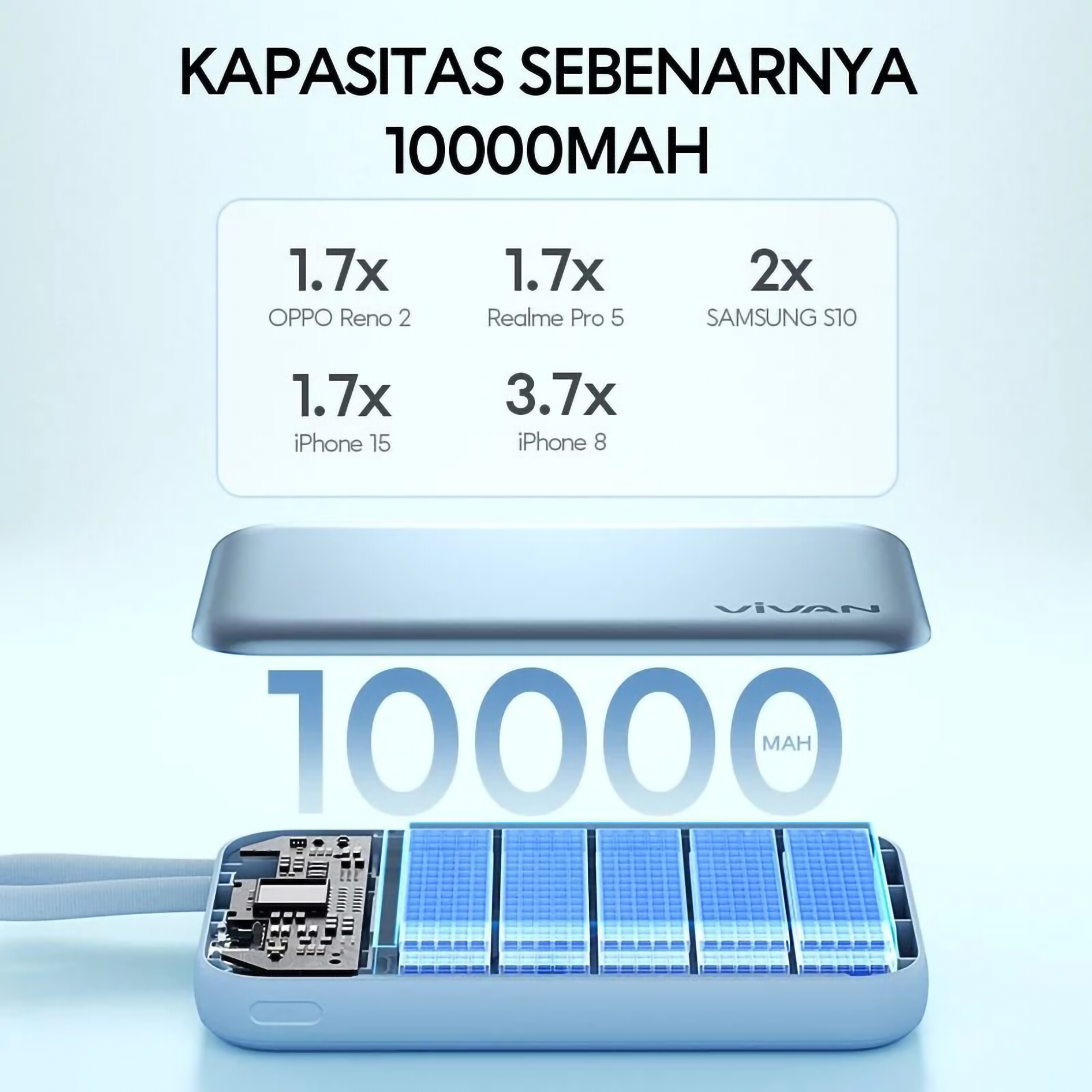 Wook Global Technology Vivan 10000 mAh Magsafe Powerbank with Integrated Cable VPB-W13 