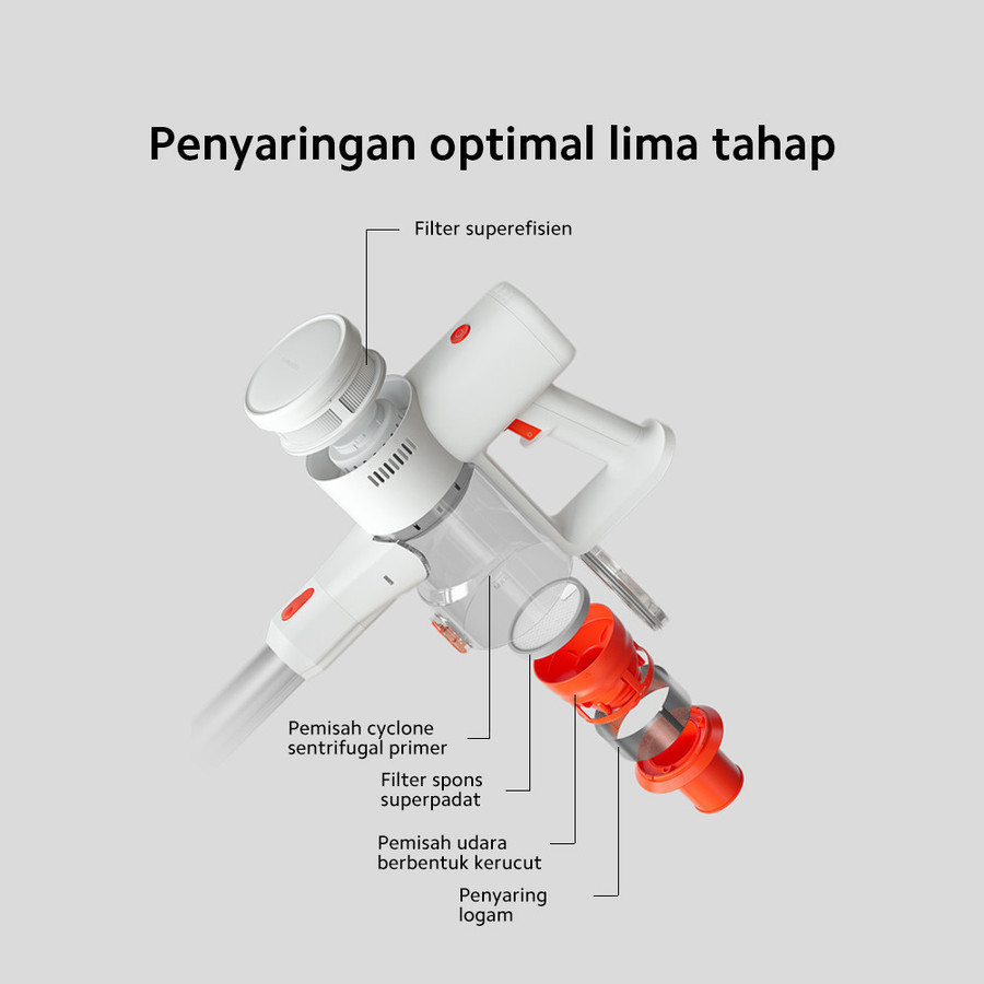 Xiaomi Communication Technology Xiaomi Vacuum Cleaner  G20 Lite