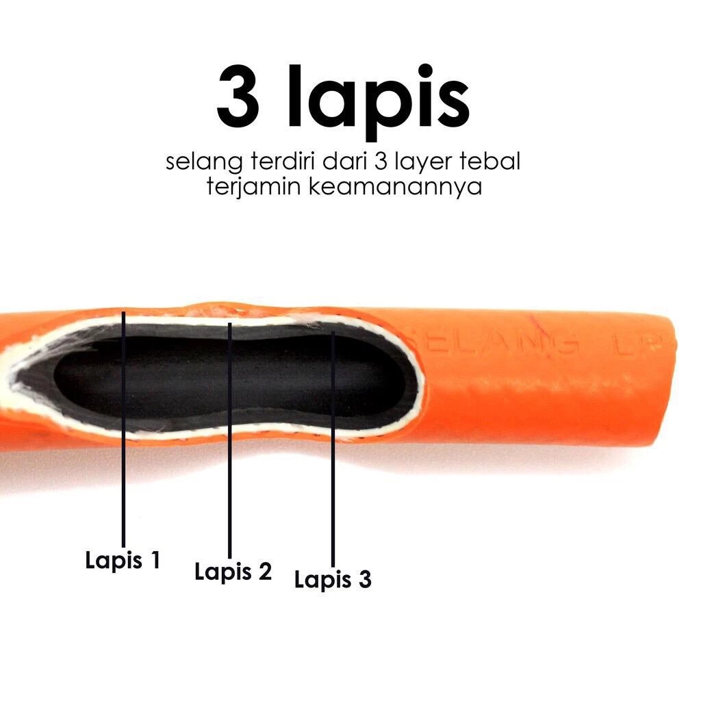 GEMUK Selang Gas 3 Lapis Meteran Tekanan Tinggi 2