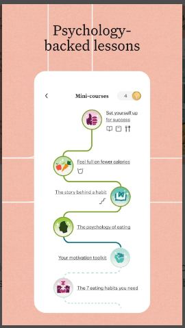 Noom: Weight Loss & Health 2