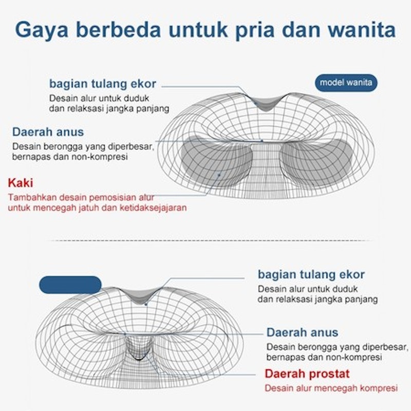 CUTEHOME Bantal Donat 2