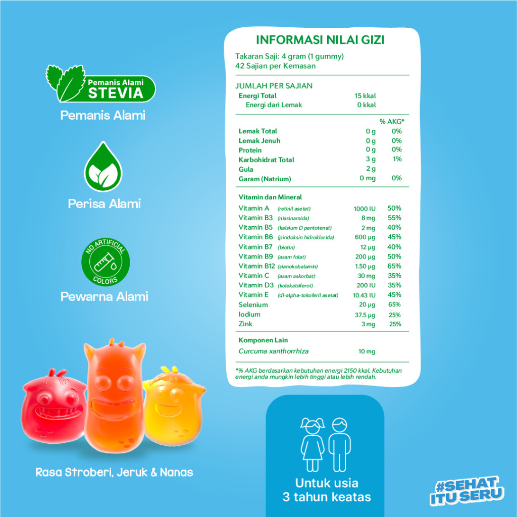 YOU Indonesia Youvit Multivitamin Gummy Anak