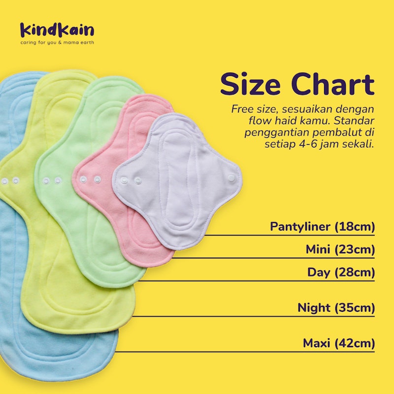 Reusable Menstrual Pad Day 5
