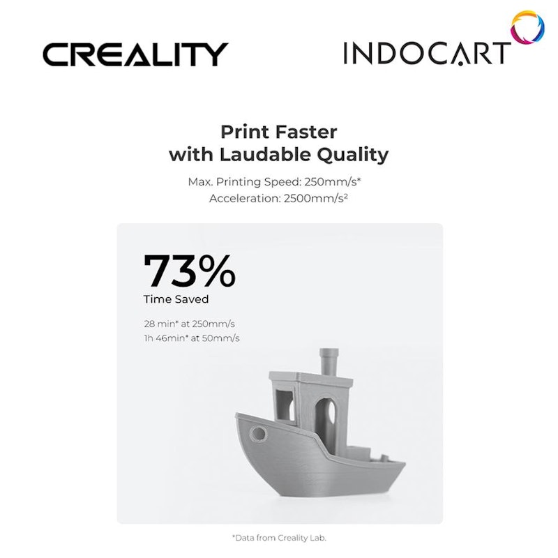 Creality Ender-3 V3 SE 3D Printer 2
