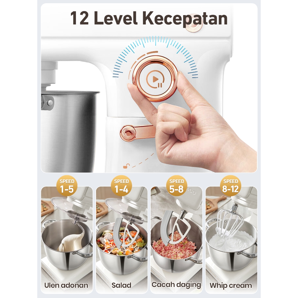 Century Technology Indonesia Mecco Premium Stand Mixer