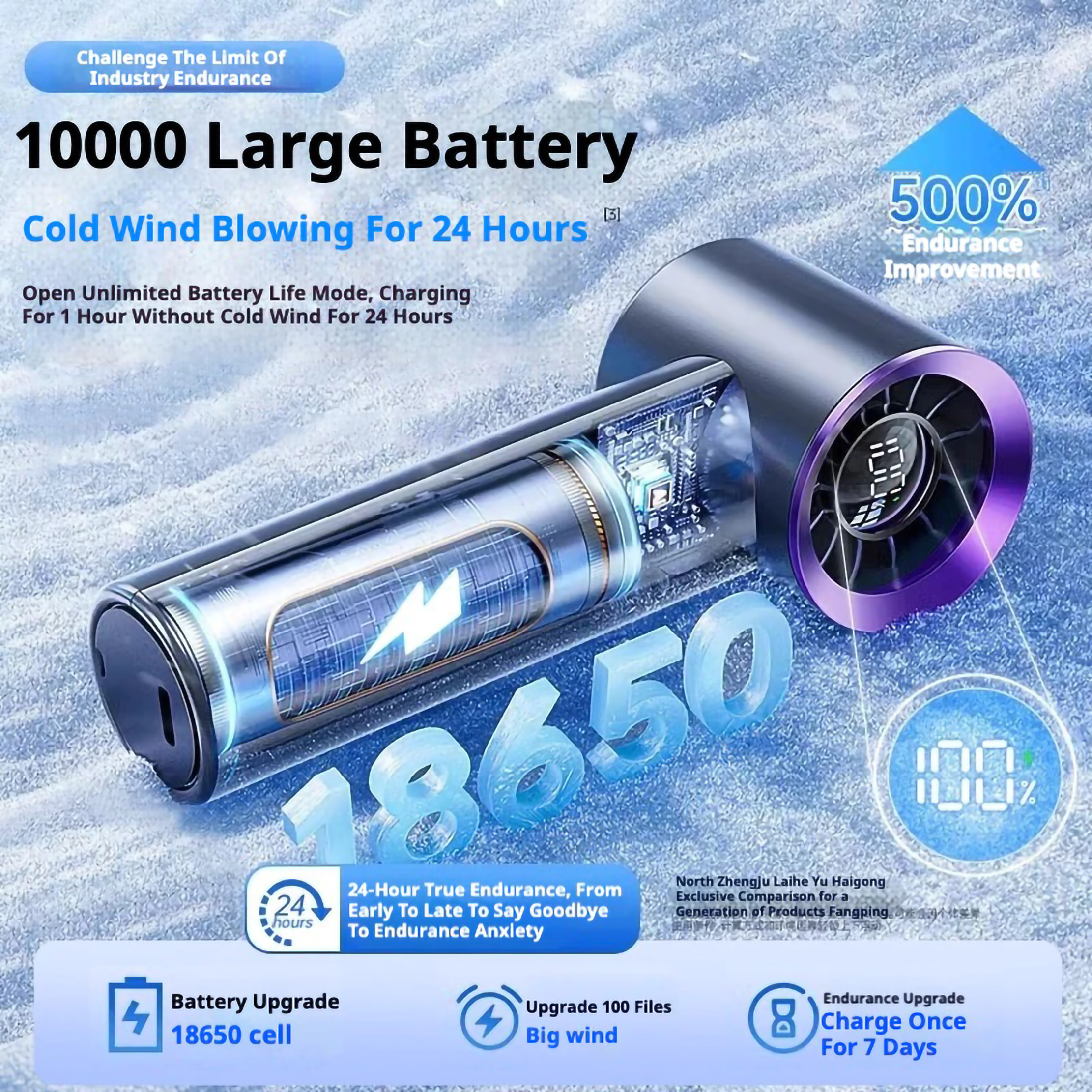  Dr.Spock Mini Fan High Speed HF02