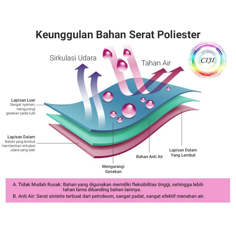 Circle Jaya Indonesia CIJI Tas Ransel Anak-Anak CJBP-D/CJBP-S