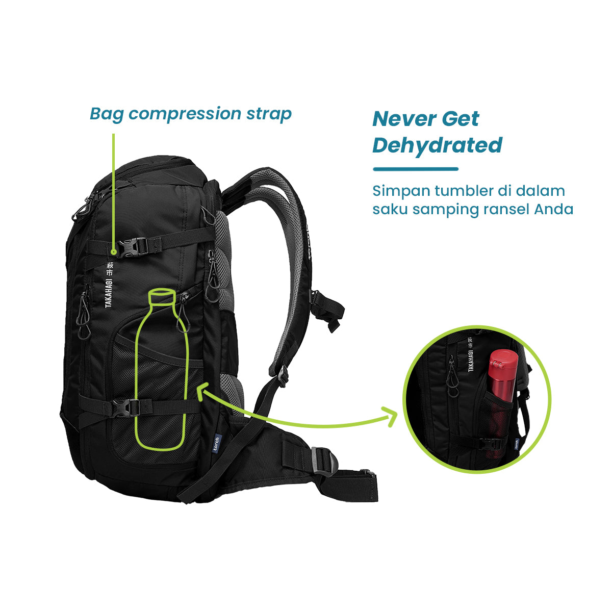 Torch Takahagi Travel Backpack 40L 5
