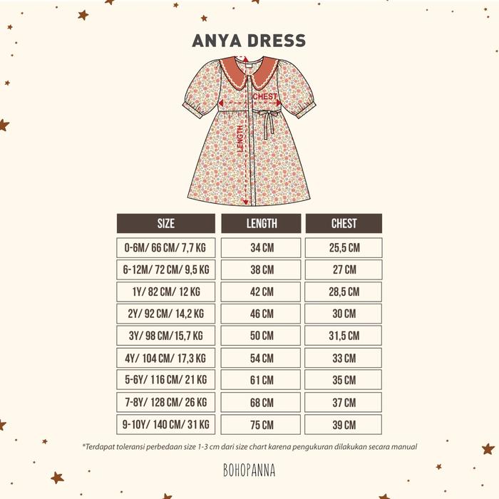 Bohopanna Anya Dress 5