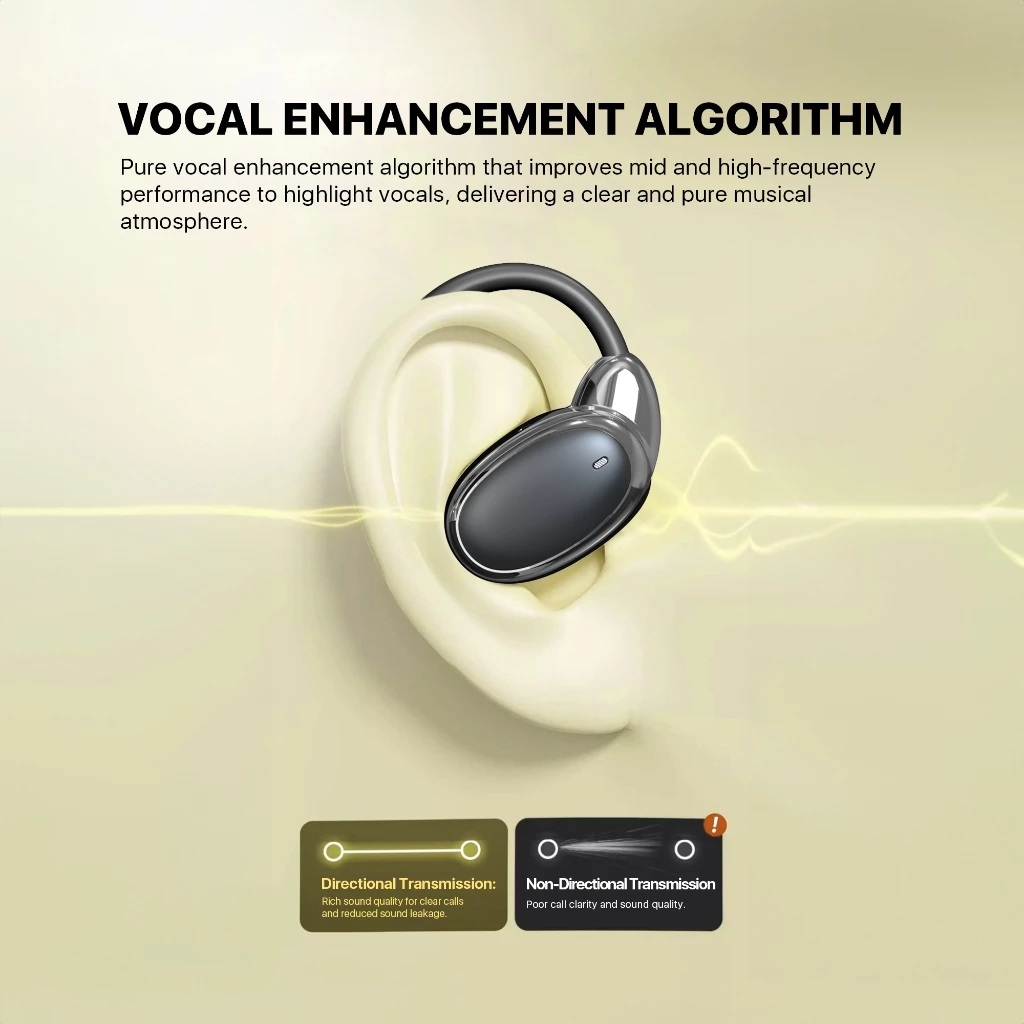 Kiip TWS Bluetooth Headset Earhooks 3