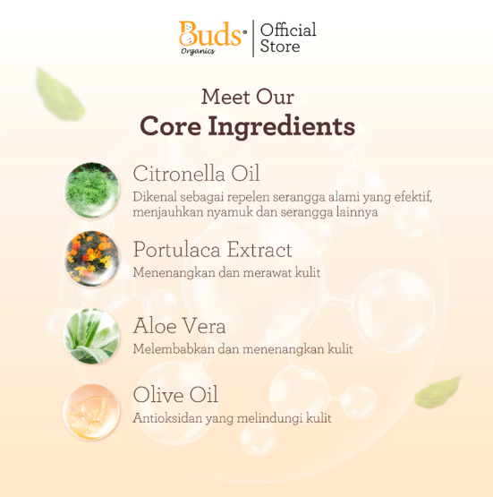 Inti Berkat Jaya Buds Organics Mozzie Clear Spray 