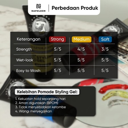 Citra Alam Aromindo Napoleon Styling Gel Soft