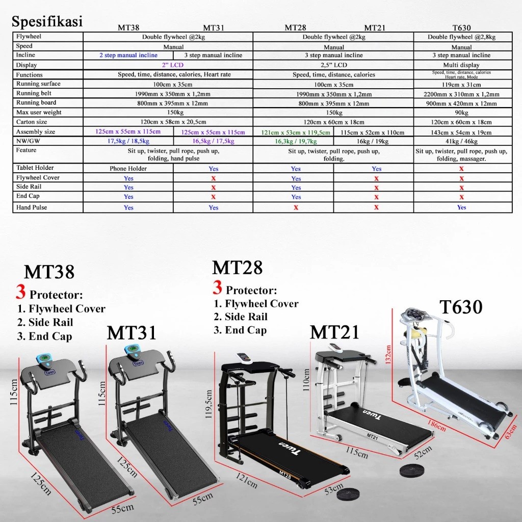  Twen Treadmill Manual MT31