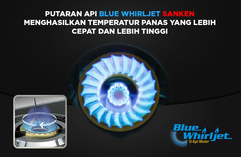 Sanken Argadwija Sanken Kompor Gas Dua Tungku SG-363