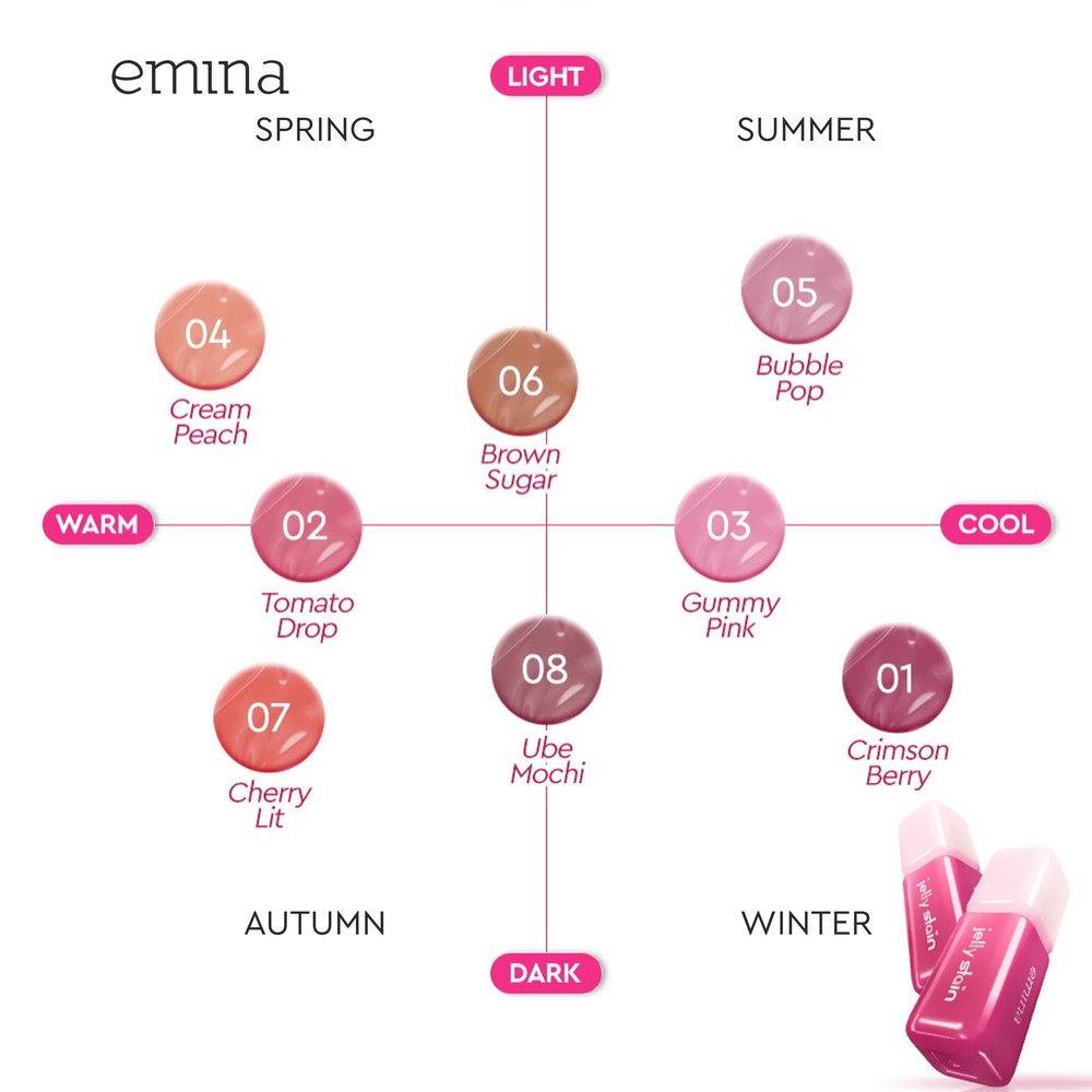 Paragon Technology and Innovation Emina Jelly Stain 08 Ube Mochi