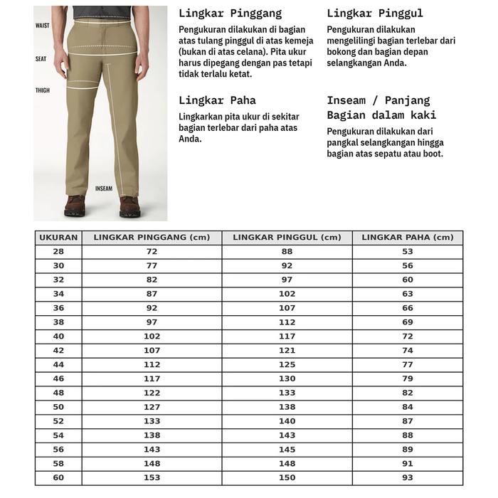 Williamson-Dickie Mfg Dickies Men's Original Work Pants 874