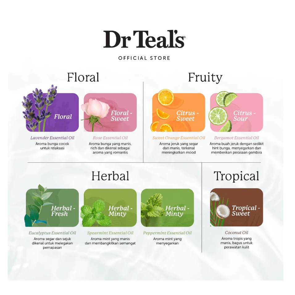 Yellow Wood Partners Dr Teal's® Foot Cream