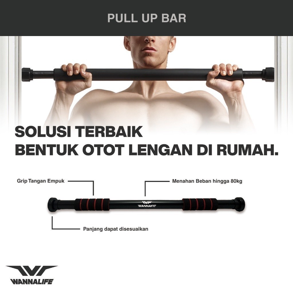 Wannafit Indonesia Wannafit Pull Up Bar Door Chinning