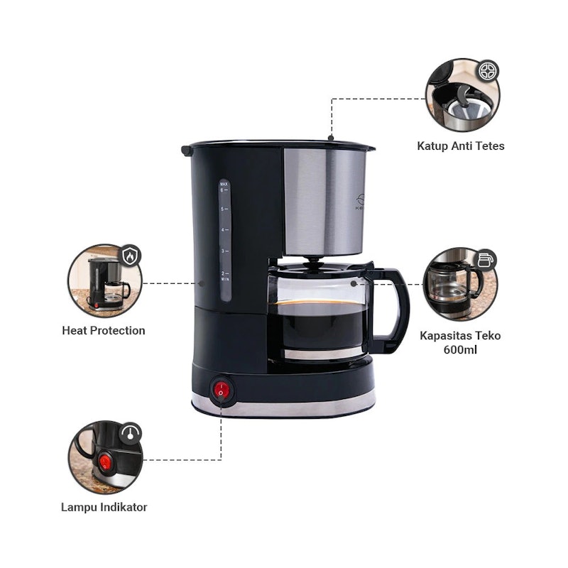 Kels Madison Coffee Maker 600 ml 3