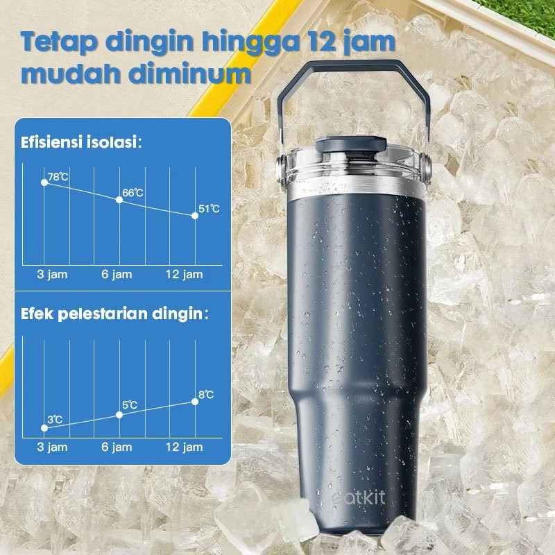  Eatkit Tumbler Stainless Steel Handle 2 in 1  F180