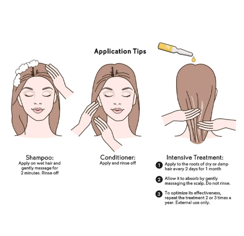 Yves Rocher Anti-Hair Loss Intensive Treatment 5