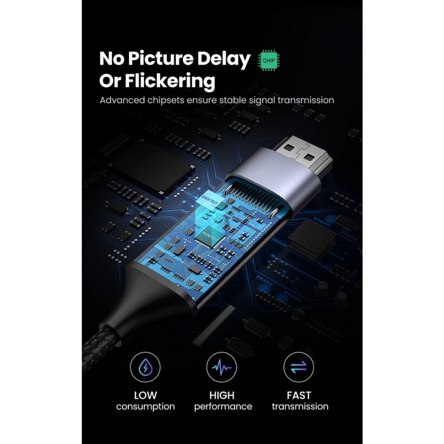 Ugreen Group UGREEN USB Type C To HDMI 50570