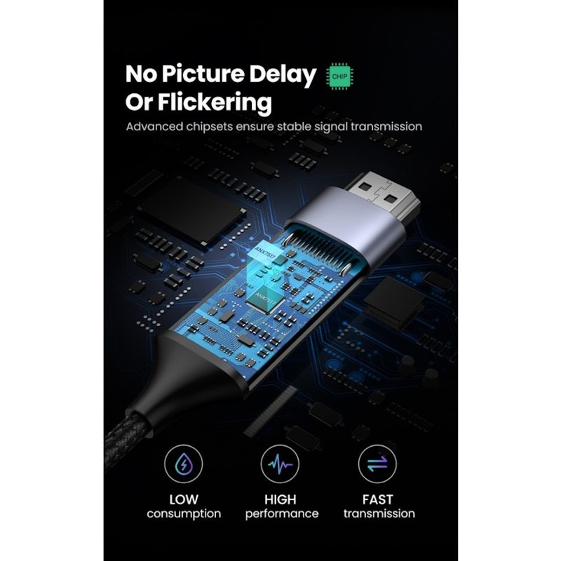 UGREEN USB Type C To HDMI 4