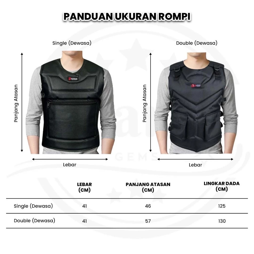 BOZMAN Rompi Motor Double 5