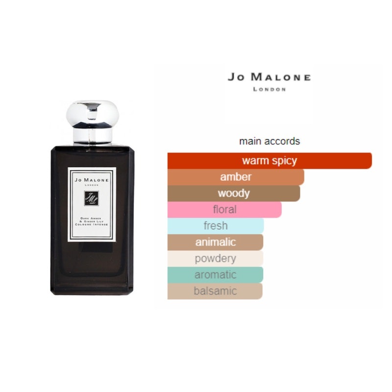 JO MALONE LONDON Dark Amber & Ginger Lily Cologne Intense